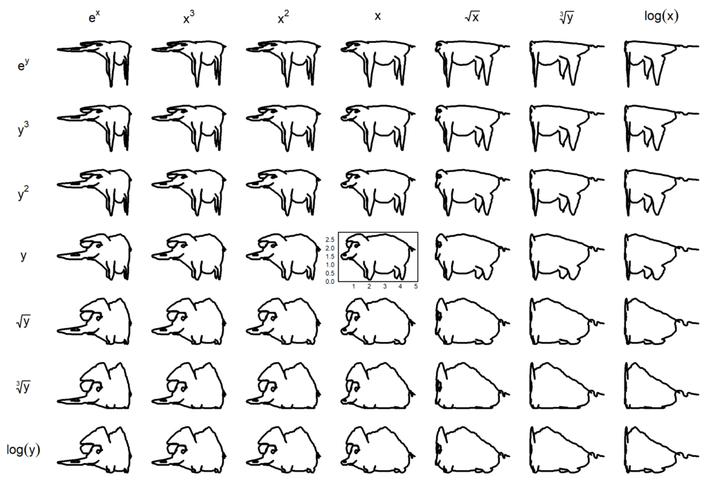 Mathematics. The Importance of reading mathematical theory, + Free Resources.